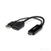 Startech.Com HDMI to Displayport Video Adapter W/ USB